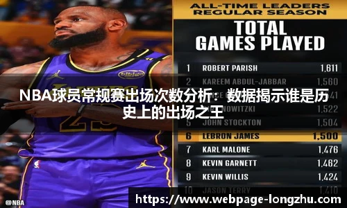 NBA球员常规赛出场次数分析：数据揭示谁是历史上的出场之王