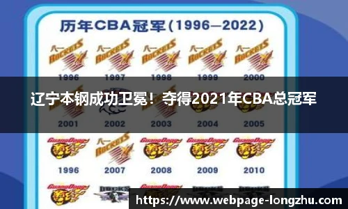 辽宁本钢成功卫冕！夺得2021年CBA总冠军