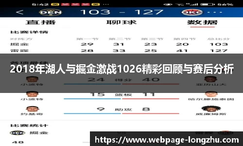 2018年湖人与掘金激战1026精彩回顾与赛后分析